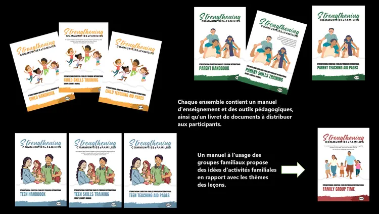 Photo du matériel avec légendes en français